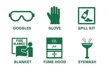 Laboratory safety icons: goggles, glove, spill kit, blanket, fume hood, eyewash