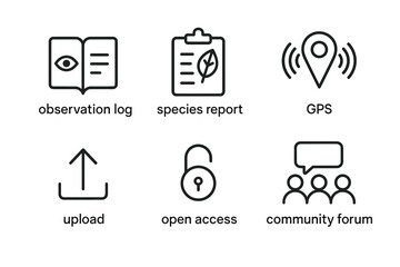 Nature tracking icons: observation, species, gps, upload, access, forum