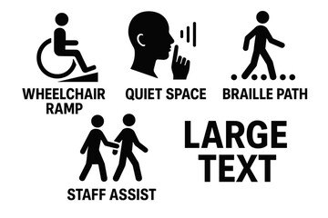 Fototapeta premium Accessibility symbols for wheelchair, quiet space, braille path, staff assistance, large text