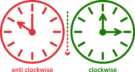 Two stylized clock faces illustrating clockwise and anti clockwise movement