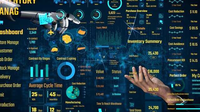 AI manages inventory dashboards through virtual assistant analytics, smart tracking systems, and artificial intelligence for warehouse and procurement efficiency. Thunk - Powered by Adobe
