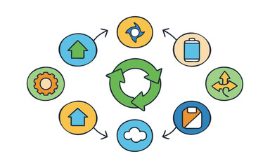 Fototapeta premium Circular Process Diagram with Recycling and Sustainability Icons 
