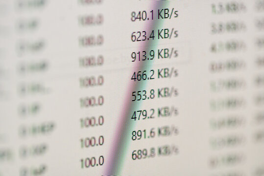 The results of the Internet Speed Test are displayed for your convenience and analysis purposes