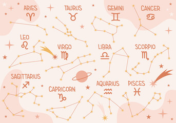 Set of constellations. Vector zodiac signs. Zodiac constellation set. Astrological and horoscope symbols. Zodiac constellations