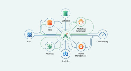 Integrated Digital Solutions Showing Customer Relationship And Marketing Automation