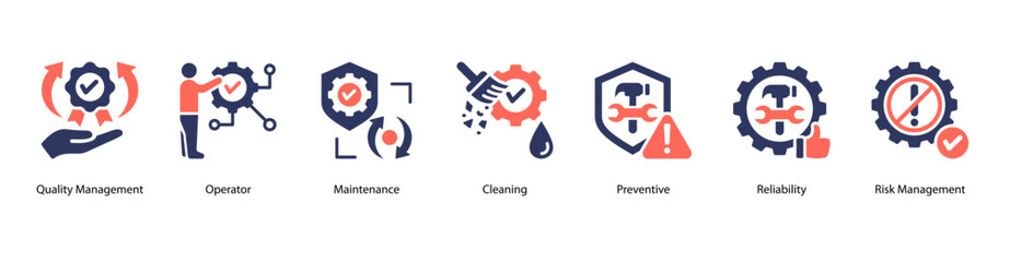 Quality Ops web banner icon vector illustration featuring Quality Management, Operator, Maintenance, Cleaning, Preventive, Reliability, and Risk Management.