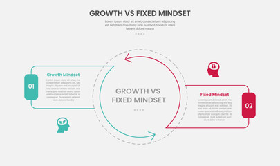 growth-vs-fixed-mindset-33.eps