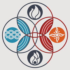 Abstract Four Elements Symbol with Overlapping Circles