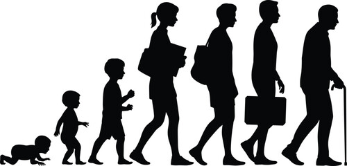 Silhouette of Human Life Stages from Baby to Elderly, Growth and Aging Concept, Flat Vector Illustration, Family Generation Timeline.eps