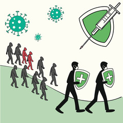 Herd immunity visual with vaccinated and unvaccinated icons generaed by ai