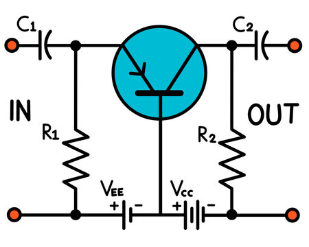 NPN Transistor Common Emitter Amplifier Circuit Diagram
