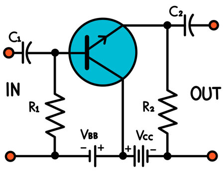 NPN Transistor Common Emitter Amplifier Circuit Diagram