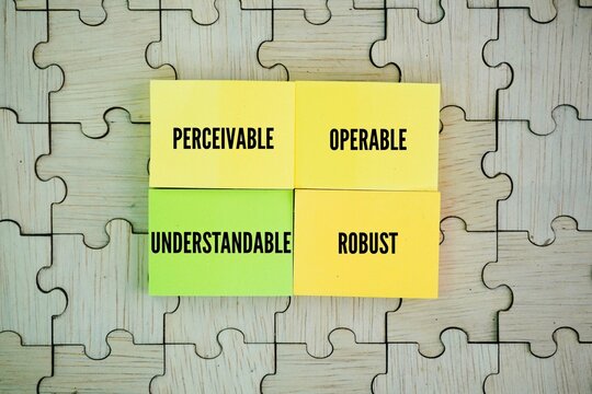 The four core principles of accessibility, often referred to as POUR, are Perceivable, Operable, Understandable, and Robust word