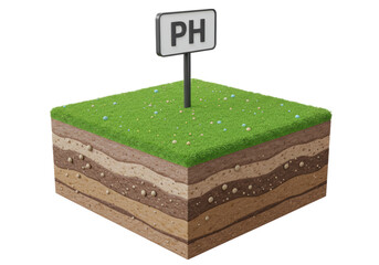 Isolated Cross-Section of Soil Layers with a PH Level Sign