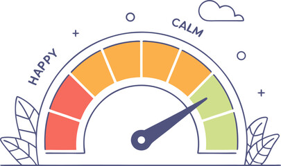 Fototapeta premium Emotional gauge measuring happiness and calm with the needle pointing towards a state of well being and serenity