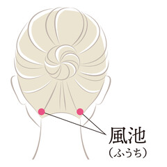 ツボ　風池