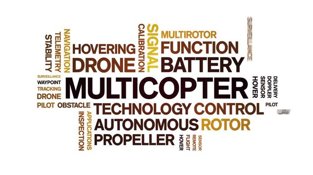 Multicopter animated word cloud-text design animation tag kinetic typography seamless loop.