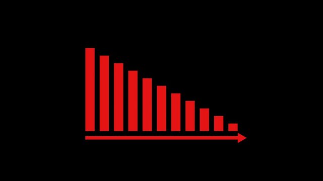 Business growth decreased concept in graph chart motion graphic animation on transparent background