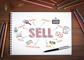 SELL Business Concept. Notebooks, pen and colored pencils on a wooden table