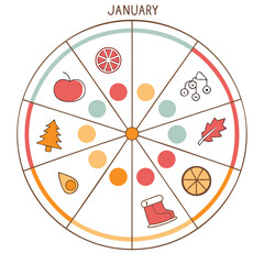 January themed circular chart with fruit, tree, leaf, boot, and colored dots representing seasonal elements