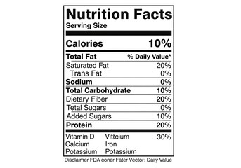 Editable Nutrition Facts Label Template in FDA Format, Vector Design on White Background, Clean Black and White Layout for Food Packaging, Supplements, and Product Branding.