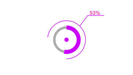 A dynamic circle loading illustration, is loading from 1 to 53 and on a black background  .