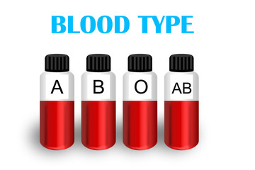 Blood type on the background. the group of blood such as ground A, B, AB and O.
