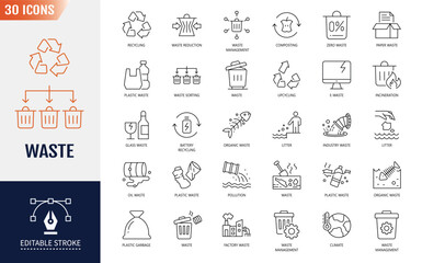 Waste Icons set.  Containing waste recycling, waste sorting and type of waste. Vector illustration