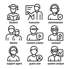 LMS User Roles Icons. Outline icon set of LMS user roles: student, instructor, administrator, mentor, content
