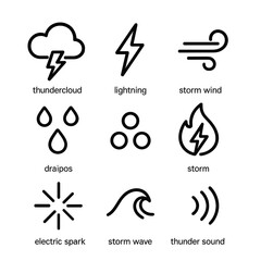 Zeus Element Icons. Outline icon set of Zeus elements: thundercloud, lightning bolt, storm wind, rain drops, hailstones, storm