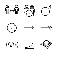 Fototapeta premium Relativistic Effects Icons. Outline icon set of relativistic effects: length contraction, twin paradox, mass increase, time