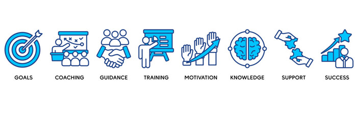 Mentoring icon set vector illustration concept relate to goals, coaching, guidiance, training, motivation, knowledge, support, and success