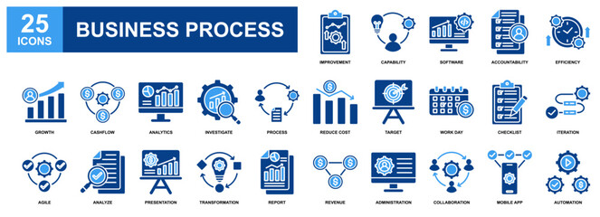 Business Process icon set collection. Containing design Improvement, Efficiency, Capability, Growth, Process
