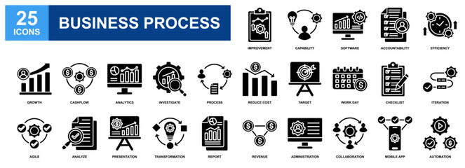 Business Process icon set collection. Containing design Improvement, Efficiency, Capability, Growth, Process