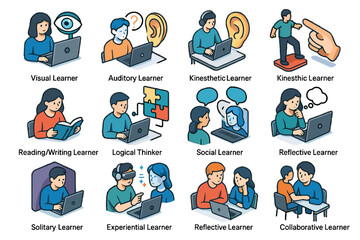 Experiential learning social icon solitary kinesthetic visual reflective logical vector ai icons