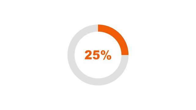 Pie chart animated video with 25 percent element white background . Statistics Business and finance theme Visual Data Representation for Finance, Sales, Statistics, Diagram. Motion Graphics Vedio.