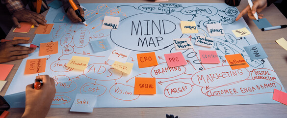 A dynamic scene capturing a team engaging in collaborative brainstorming with colorful sticky notes while creating a detailed mind map focused on marketing strategies. SACTR