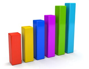 Colorful bar graph showing growth