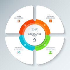 Modern circular infographic vector diagram divided into 4 steps. Each section includes icons, numbers, text placeholders. Can be used for business strategy, corporate presentations or project planning