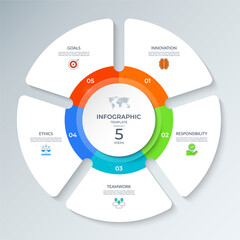 Modern circular infographic vector diagram divided into 5 steps. Each section includes icons, numbers, text placeholders. Can be used for business strategy, corporate presentations or project planning