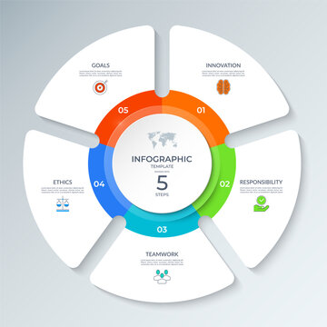 Modern circular infographic vector diagram divided into 5 steps. Each section includes icons, numbers, text placeholders. Can be used for business strategy, corporate presentations or project planning