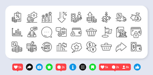 Tax document, Job and Delivery discount line icons pack. Social media: share, comment, like icons. Block diagram, Wallet money, Shopping basket web icon. Vector