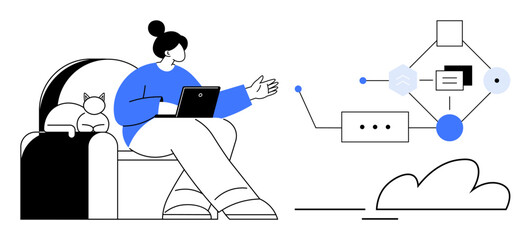 Woman engaging with data flow diagram on a laptop, sitting beside a cat, highlighting technology, analysis, remote work, creativity, communication, brainstorming, and collaboration in a simple flat