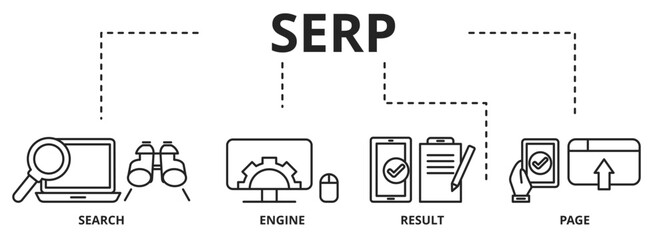 SERP Search Engine Result Page vector illustration concept - SERP are the pages displayed by search engines in response to a query by a searcher