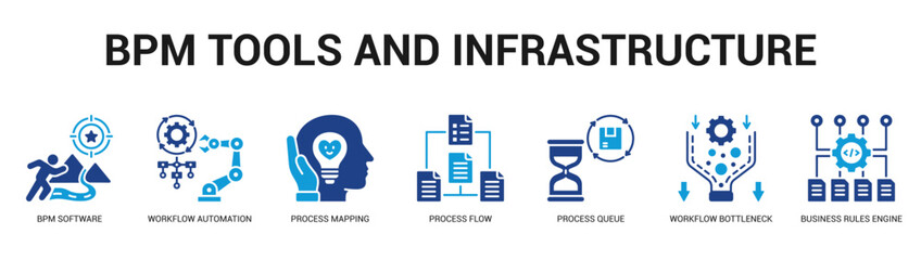 BPM Tools and Infrastructure Modern and clean web banner illustration featuring thematic icons for visual communication