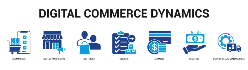 Fototapeta premium Digital Commerce Dynamics Modern and clean web banner illustration featuring thematic icons for visual communication