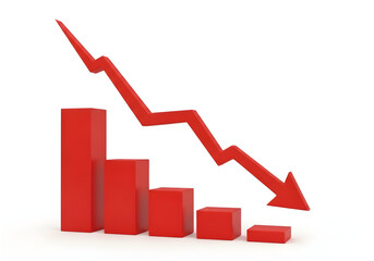 Economic Decline and Market Downturn Analyzing the Downward Trend