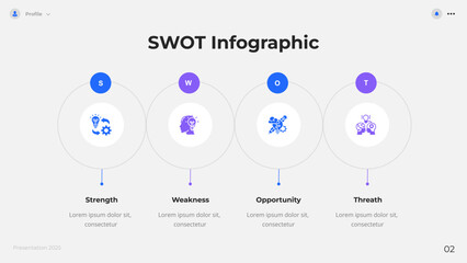 SWOT Infographic