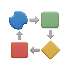 3d icon of business process flowchart with colorful shapes and arrows isolated on transparent background 3d render icon