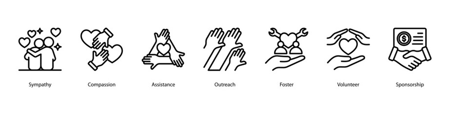 Emotional Aid web banner icon vector illustration featuring Sympathy, Compassion, Assistance, Outreach, Foster, Volunteer, and Sponsorship.